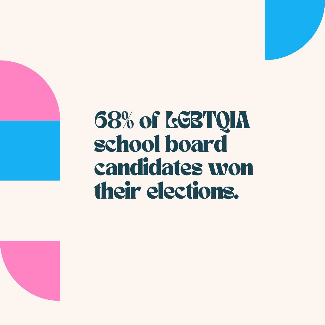 In a year of adversity, LGBTQIA Americans smashed records in this odd election year. Check out the full article of wins by Them buff.ly/3RXIvS3