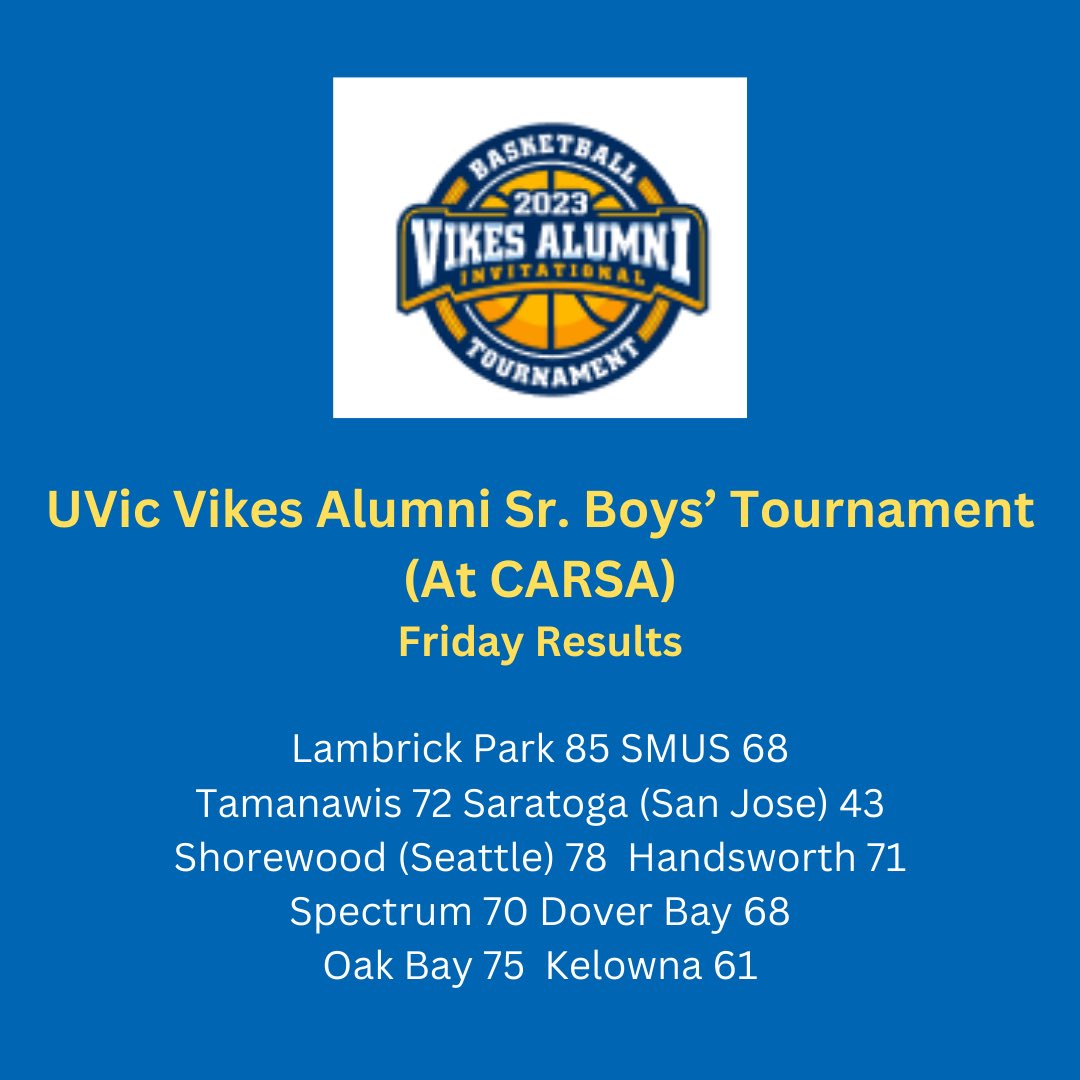 Here are the results from Friday, Day 2 in the UVic Vikes Alumni Invitational senior boy’s basketball tournament. The tournament continues today at CARSA with games beginning at 9 a.m. and wrapping up with the championship game between Spectrum and Oak Bay at 6 p.m.