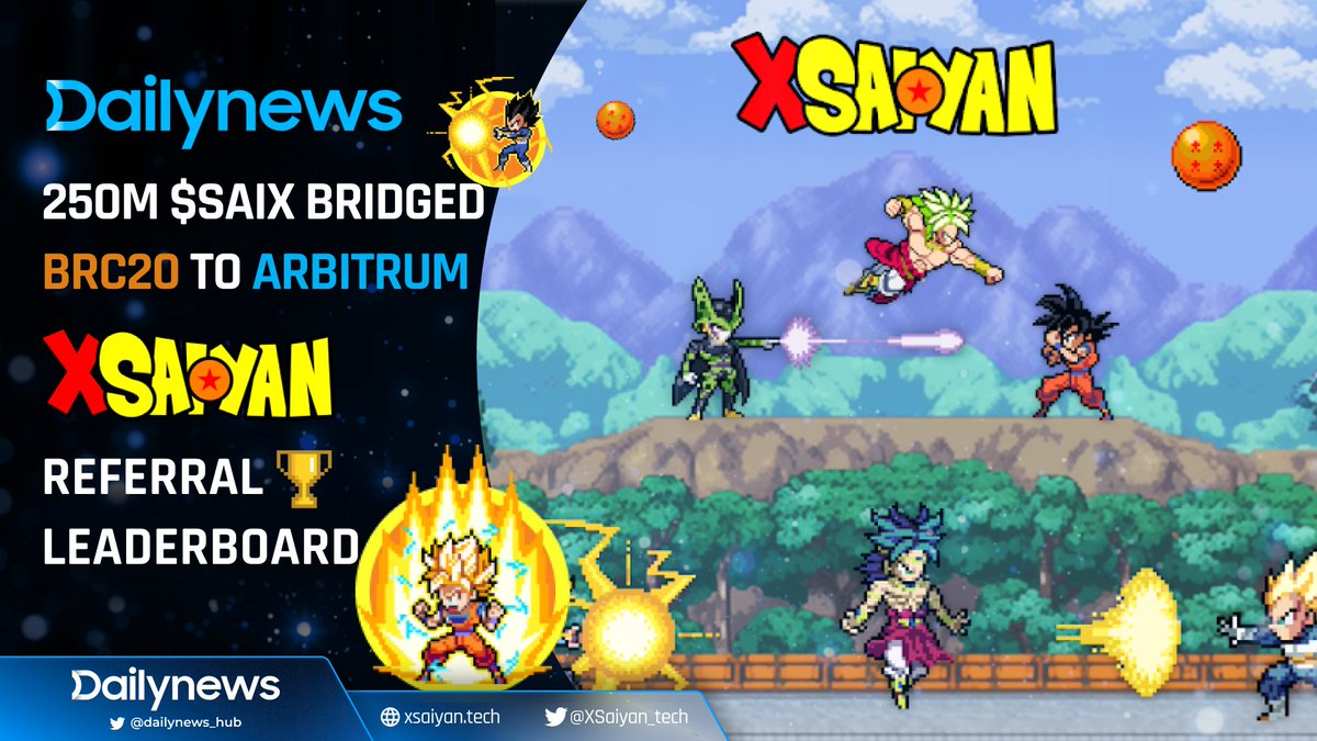dailynews_hub's tweet photo. Congrats #XSaiyan reached an impressive milestone of 250M $SAIX bridged from #BRC20 to #Arbitrum

🔥And now XSaiyan Referral Leaderboard is live!🔥

🏆Referral Rewards: 1 #BTC for Top Performers!

🔸 1st: 0.3 #BTC, Saiyan Level 10 Chest, and 100 Arena Tickets
🔸2nd-3rd: 0.15 #BTC, Saiyan Level 10 Chest, and 50 Arena Tickets
🔸4th-5th: 0.1 #BTC, Saiyan Level 5 Chest, and 30 Arena Tickets
🔸6th-10th: 0.04 #BTC, Saiyan Level 5 Chest, and 15 Arena Tickets

May the most legendary referrers claim their rightful rewards⚡

#XSaiyan #gaming #dailynewshub