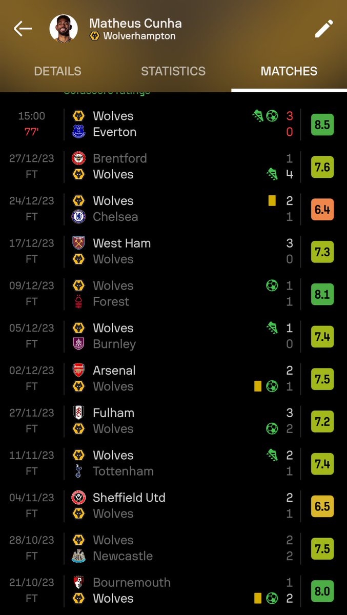 FPL_IBII (Ibrahim) tweet media