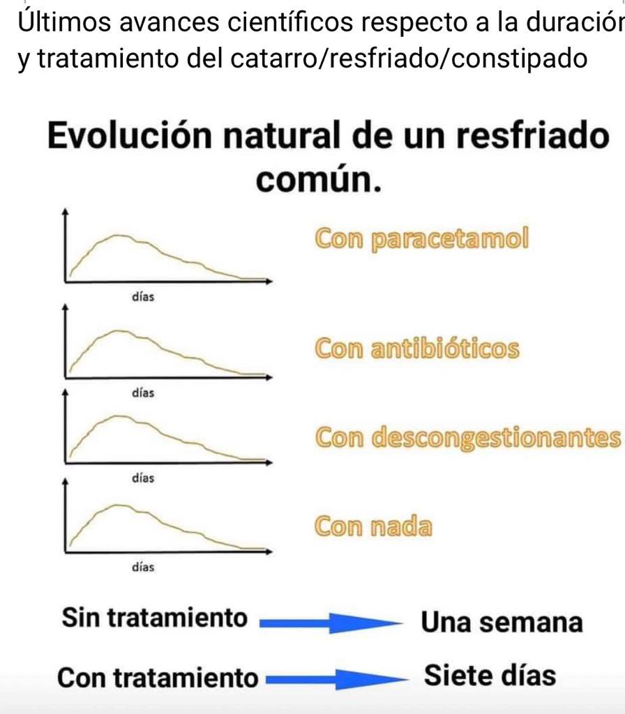 Piénsalo 🤔🤔