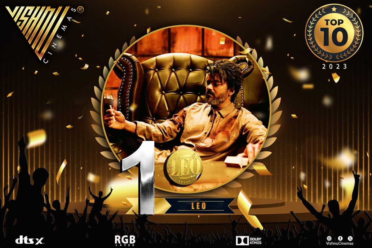 ActorVijayFP's tweet photo. Top Movies of 2023 at @VishnuCinemas based on footfalls,
1. #Leo ๐ฅ
2. Jailer
3. #Varisu ๐ฅ
4. Thunivu
5. PS2
#PongalWinnerVarisu #IndustryHitLeo https://t.co/x1GwSmgeLk