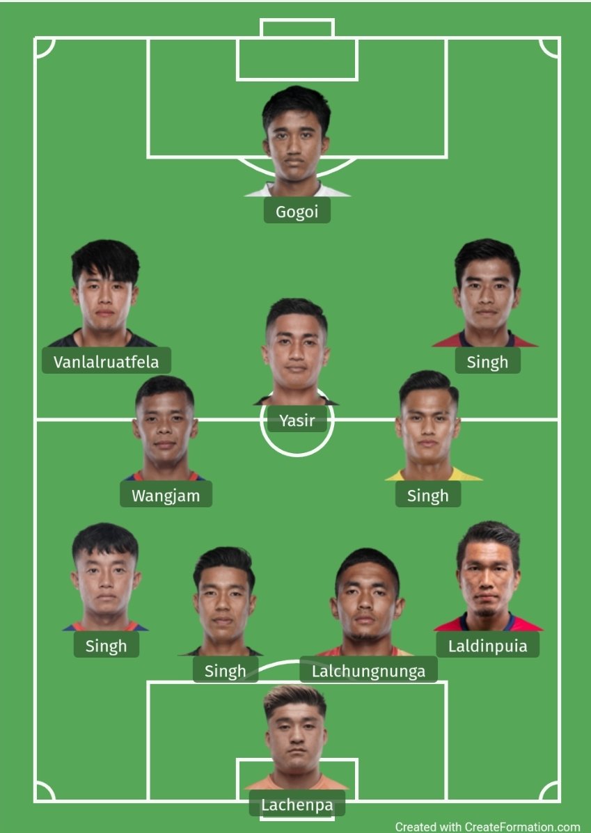 All northeast born ISL side for the year 2023👇

Boy o boy this is gun lineup🙆