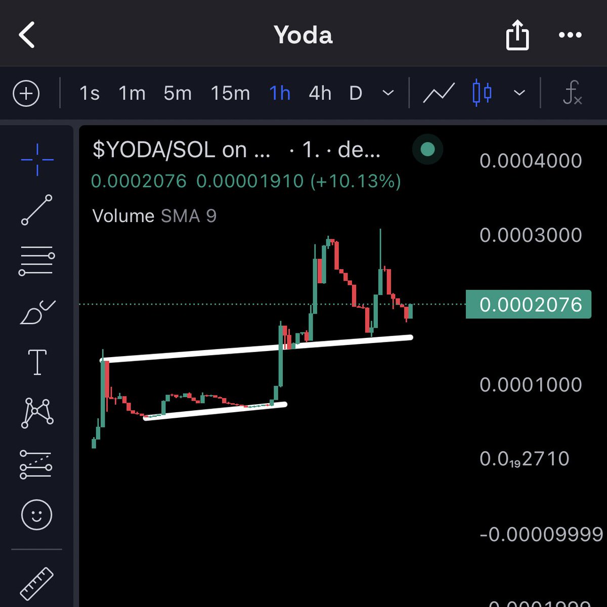 Kong Trading 🦍 tweet media