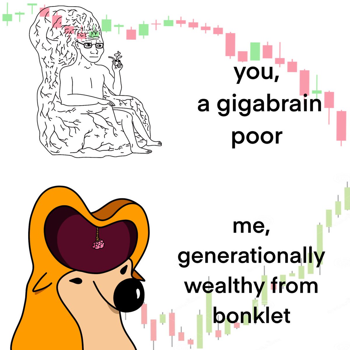 bonklet nft | $bnklt tweet media
