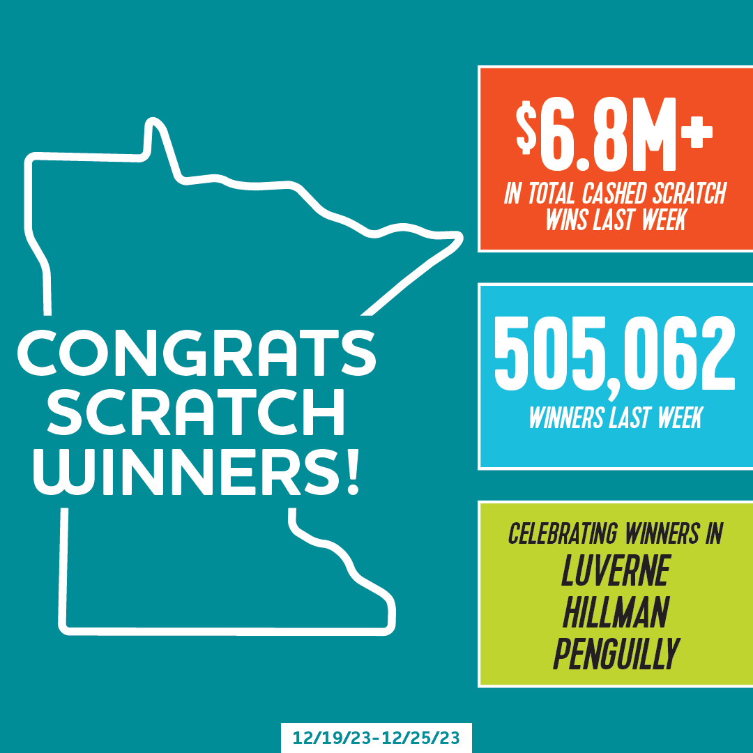 mnlottery's tweet photo. What do #Luverne, #Hillman &amp; #Penguilly all have in common? 

They all had a scratch winner last week! 🤩 Did you have a scratch winner last week?

See more scratch winners here: https://t.co/bpQTHFbKMU 
#ScratchWinnerSaturday https://t.co/Eu0d4AAYPi