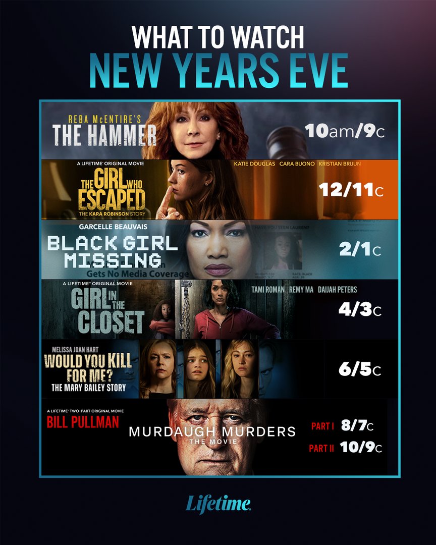 Reba McEntire tweet media