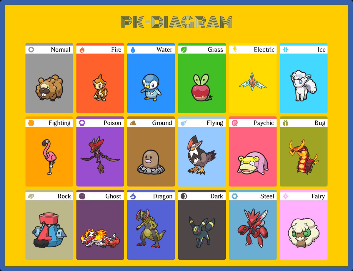 Zdsmith07's tweet photo. @TheAbsol It's a fun mix of little guys and big guys https://t.co/tM31hcWbtu