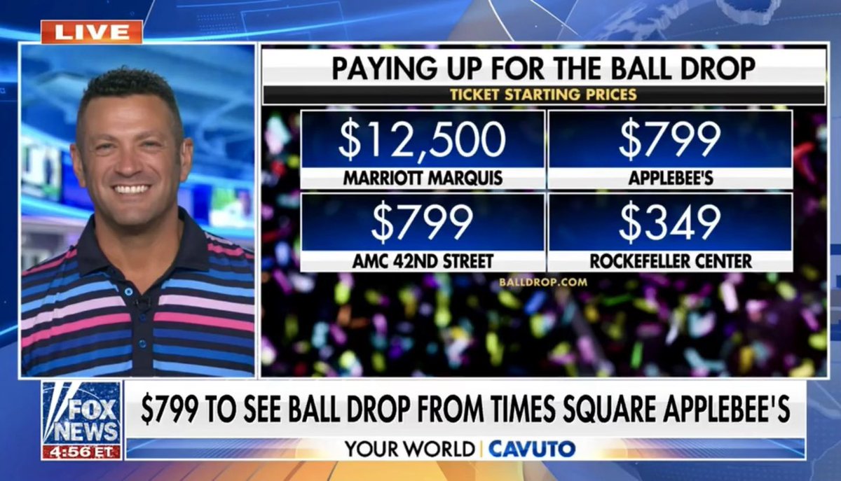 Would you pay $799 to watch the ball drop from an Applebees in #TimesSquare? How about $12,500 for a room with a view from the Marriott Marquis?! Me neither…but it appears people are doing just that! #NYE #NewYears2024