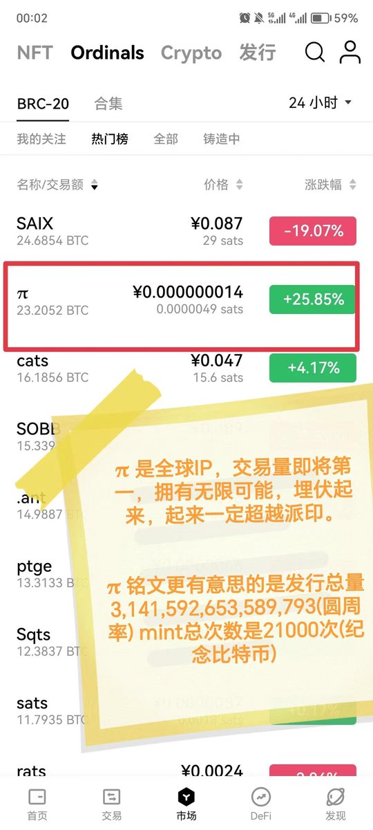 #π 交易量即将第一，冲起来