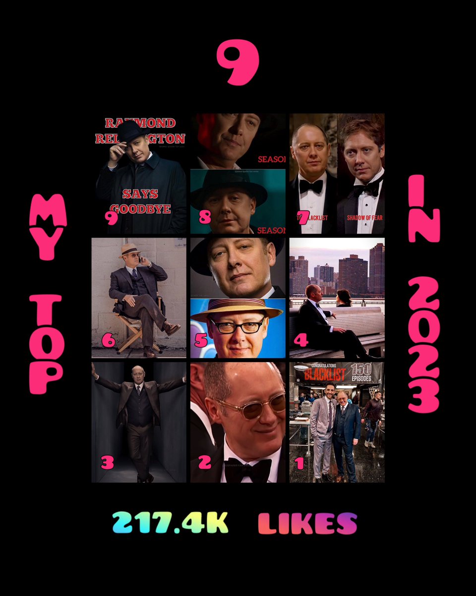 I want to thank you to all my followers, friends and anyone who has supported me in 2023💖✨

2024 we are ready for more!

#JamesSpaderFans #JamesSpader #ThankYou #GreatSupport #Readyfor2024