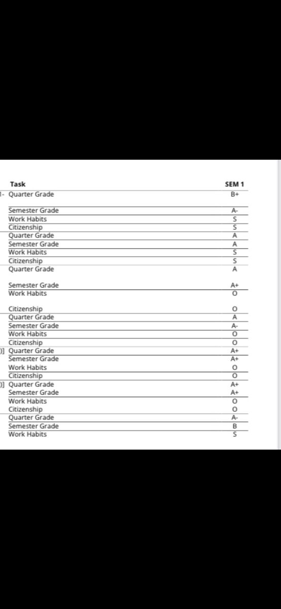 Caleb Dooley 5’10 203 class of 2026 (@calebdooley12) on Twitter photo Ending the first semester of my sophomore year with a 3.85 GPA
🙏🙏#football #studentathlete <a href="/GoMVB/">GoMVB Sports - Recruit Content for College Coaches</a> Ending the first semester of my sophomore year with a 3.85 GPA
🙏🙏#football #studentathlete <a href="/GoMVB/">GoMVB Sports - Recruit Content for College Coaches</a>