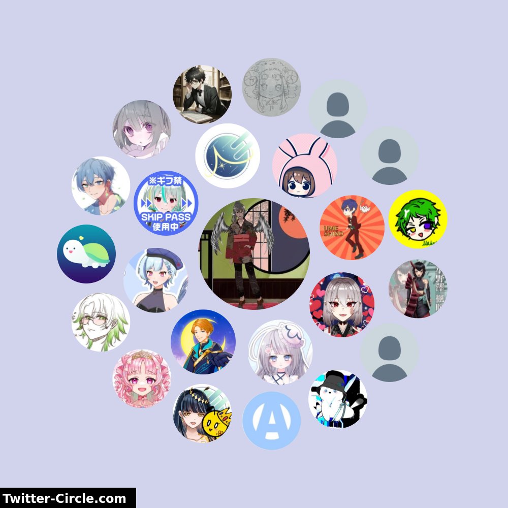 私のTwitterやりとりークル

➡️ funxgames.me/twittercircle?…