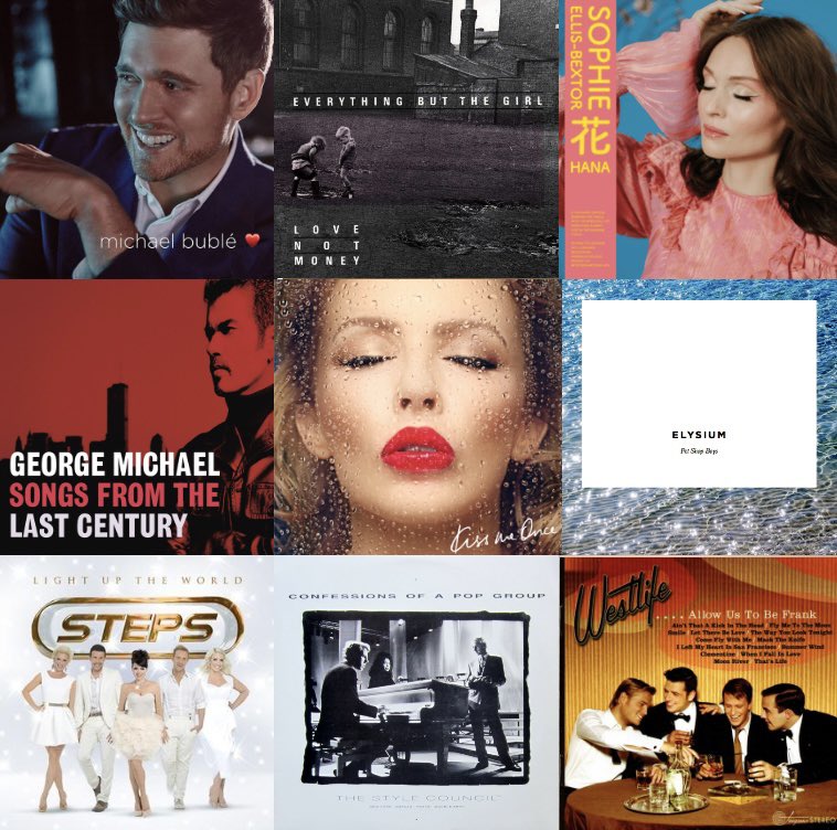 My favorite artists worst albums