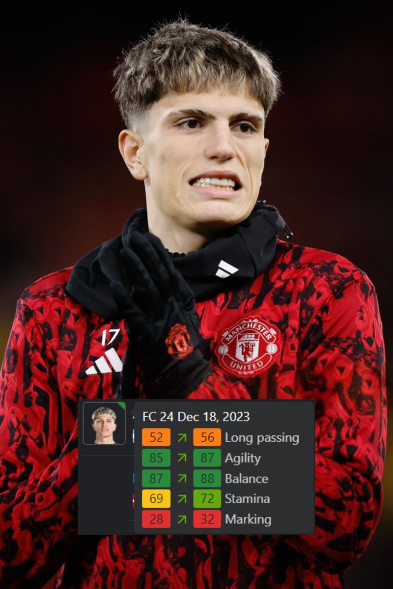 alpergraces's tweet photo. 🇦🇷 Alejandro Garnacho #FC24  received an upgrade in movement and ability in the December 18 update! #FC24news #Garnacho https://t.co/94nLsc7NFa