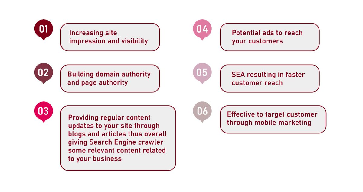 ProTek_'s tweet image. Benefits of Using Search Engine Marketing
#SearchEngineMarketing #SEM #SEMtools #SEMbenefits #PPC #SEMstrategy #DigitalMarketing