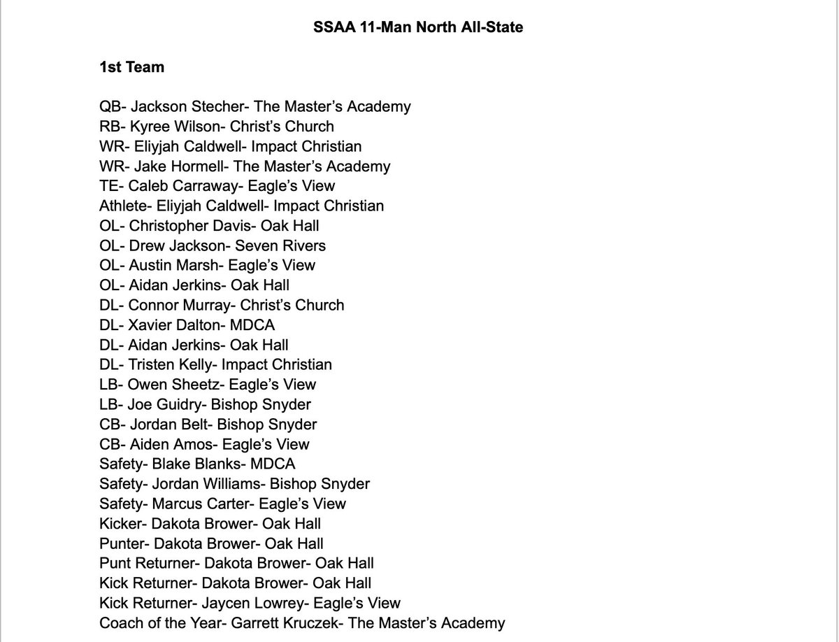 SSAA Football tweet media
