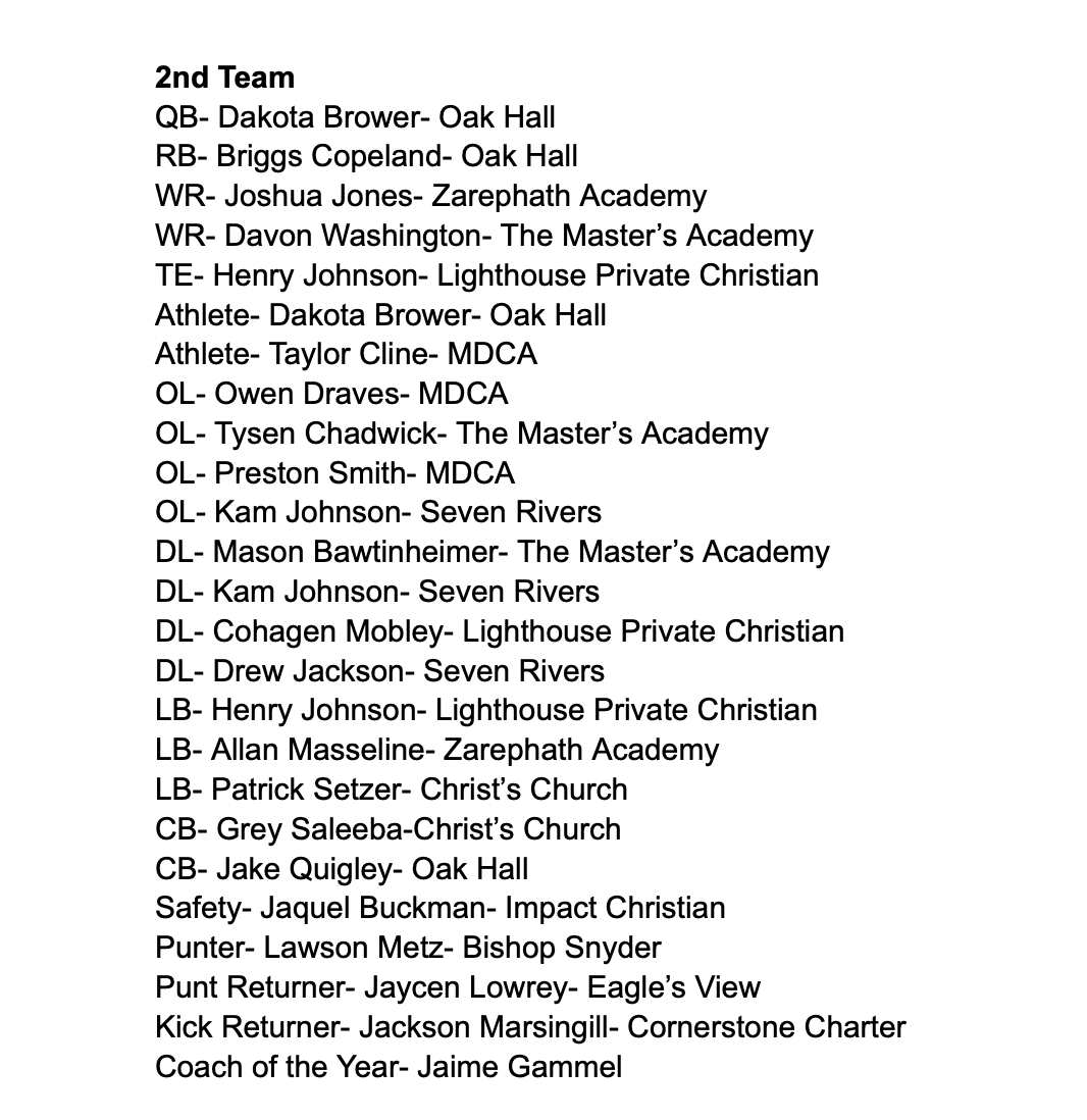 SSAA Football tweet media