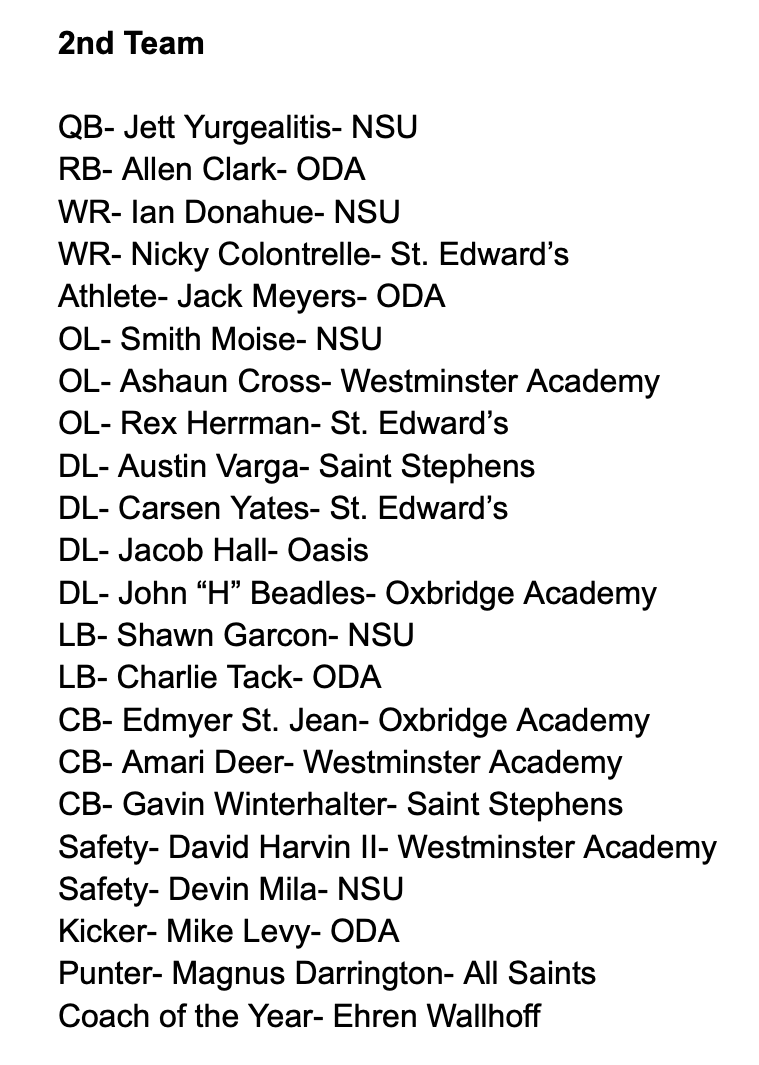 SSAAFootball's tweet photo. SSAA 11-man South All-State

@FlaHSFootball @Andy_Villamarzo @CenFLAPreps https://t.co/gi1EnaP3Kk