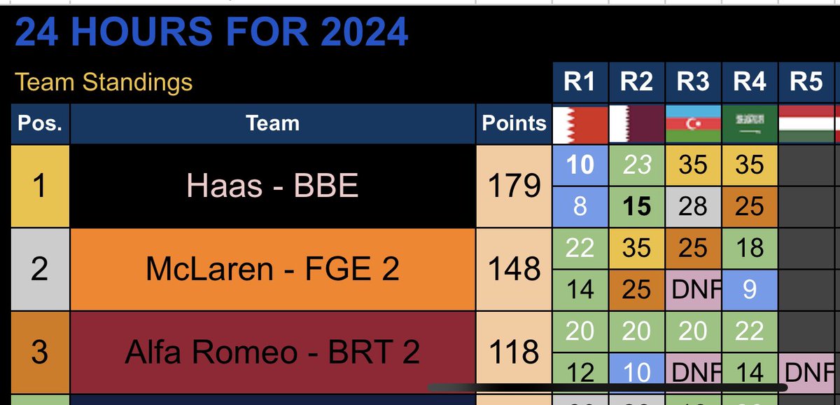 Brexit Ballers Esports tweet media