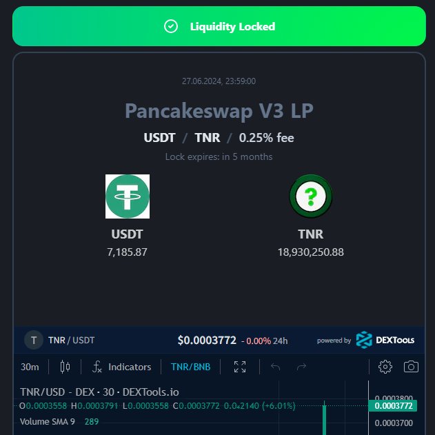 Tenerecash's tweet photo. Tenere liquidity pool has been successfully locked by
@UNCX_token
https://t.co/UBEdrRVmgH
#Crypto #ETH #Bitcoin #CryptoLoan #Loan #Staking #TNR #Tenere #Unicrypt #BSC #BNB https://t.co/BQRXskh85h