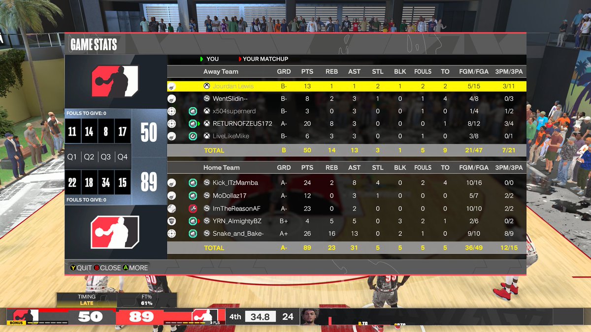 4f7dfd0dc0e2471's tweet photo. @jourdanlewis 👀#XboxShare https://t.co/dlJk0rf1X5