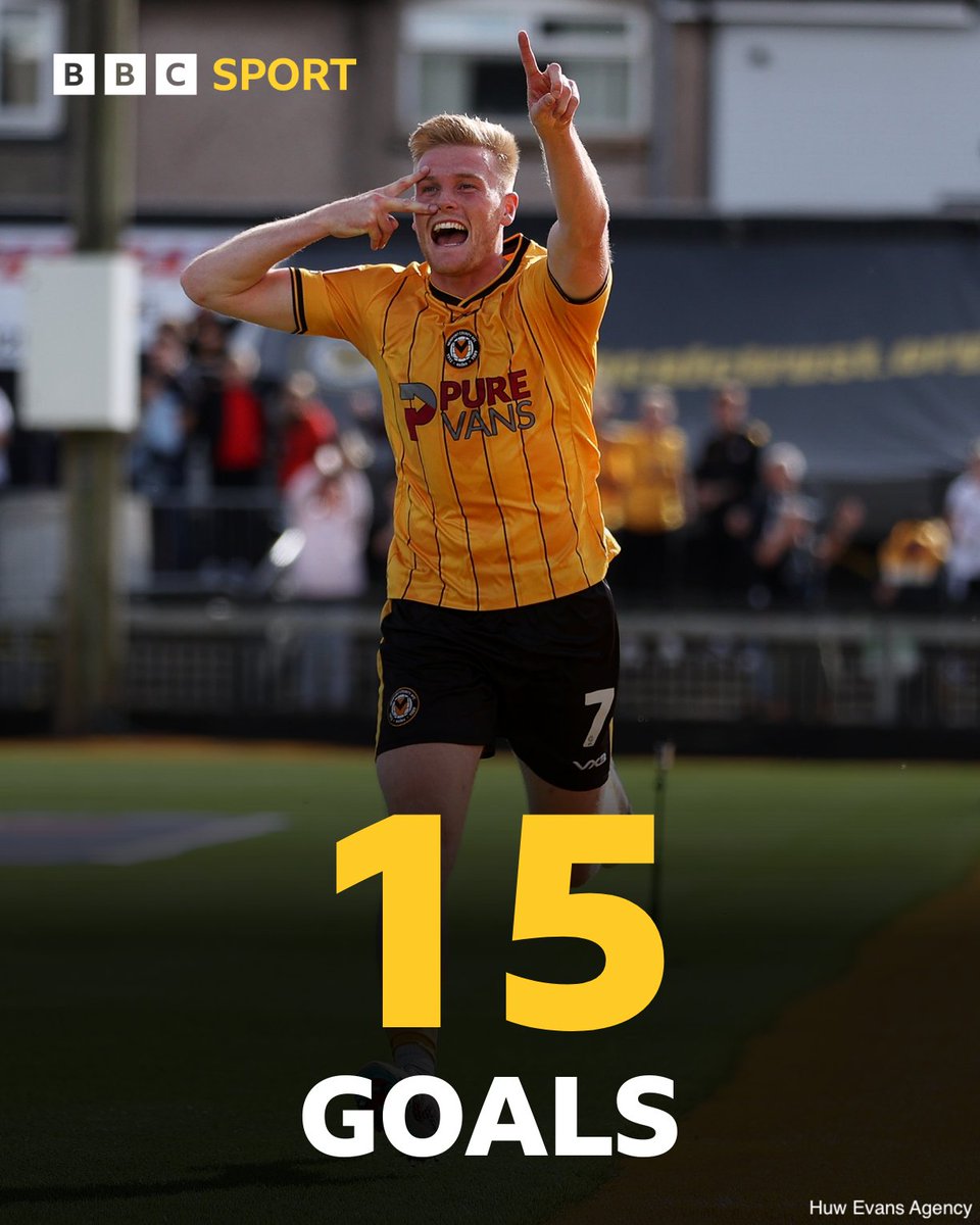 BBCSportWales's tweet image. Newport County's Will Evans is currently the third top scorer in League Two this season 🔥

The Welshman has scored 15 league goals in 25 appearances so far this campaign ⚽

#BBCFootball | #NCAFC