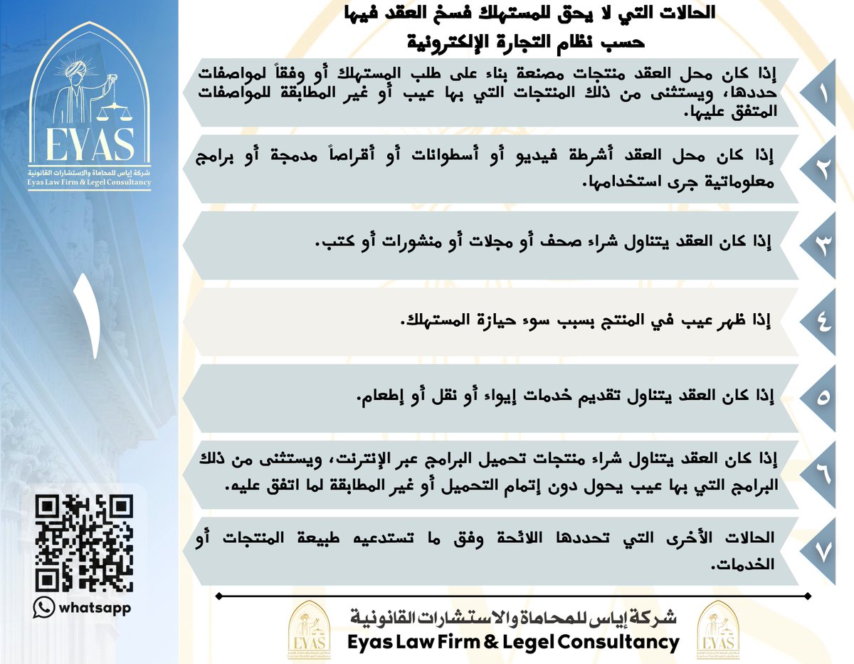 omarbinmahdi's tweet photo. ◆ ما الحالات التي لا يحق للمستهلك فسخ العقد مع التاجر أو الممارس في عمليات التجارة الإلكترونية؟ https://t.co/vTBQuJsesx