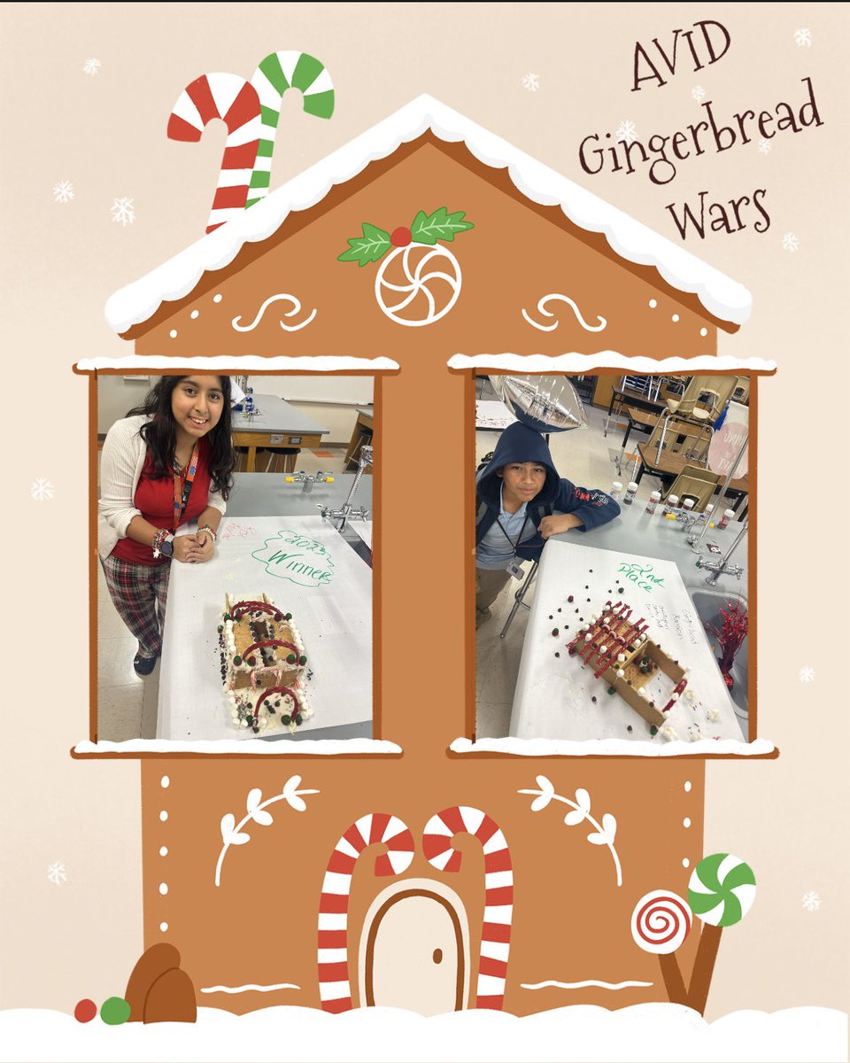 AVID December 2023 Memories - Family Fun
<a href="/TravisMSBobcats/">Travis Bobcats</a>