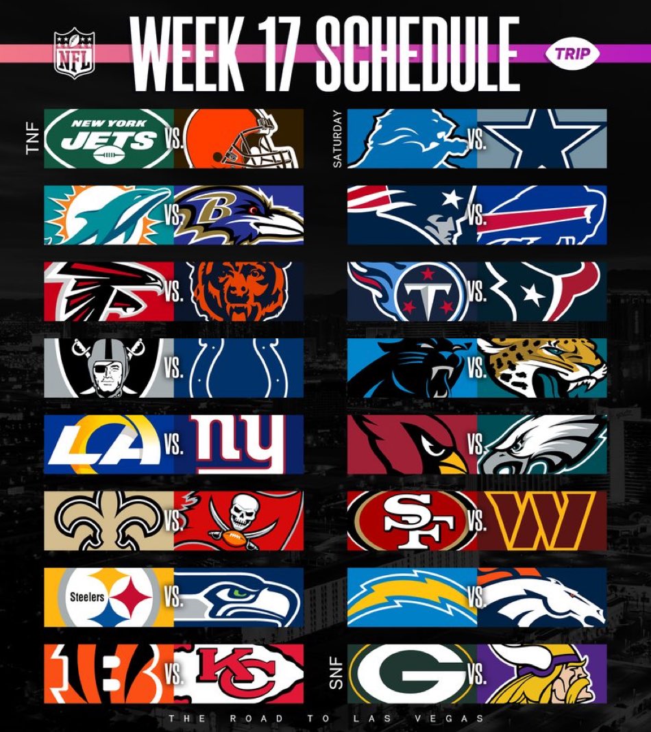 🏈 LA PREVIA 🏈
 
Week 17.
El año termina con una jornada maravillosa.

Cada duelo promete espectáculo, con vista playoffs.

Si todavía no sabes cuál ver, este hilo te ayudará a tenerlo un poco más claro.
Un motivo para cada partido. Una razón para disfrutarlo.
 
DENTRO 👇🏻🧵
#NFL