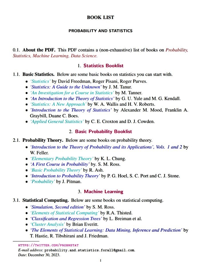 probnstat's tweet photo. 📚📖 Finally the book list is out as promised. It is completely free 👇

📊 I am going to update the list continuously from time to time.

✅ Check out the following drive link to keep yourself updated: https://t.co/hLk5XzDiVT https://t.co/NISsBRD54O
