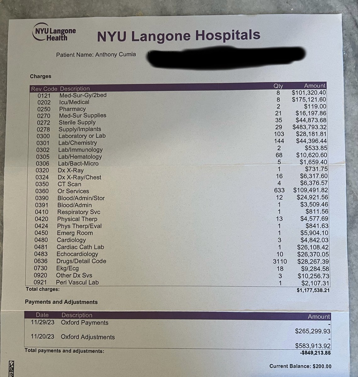 AnthonyCumia's tweet photo. Here is the cost of a quadruple bypass in NYC.
I’m OUTRAGED that I’m responsible for $200 dollars!! 
😳 https://t.co/LBzVlSeRZL