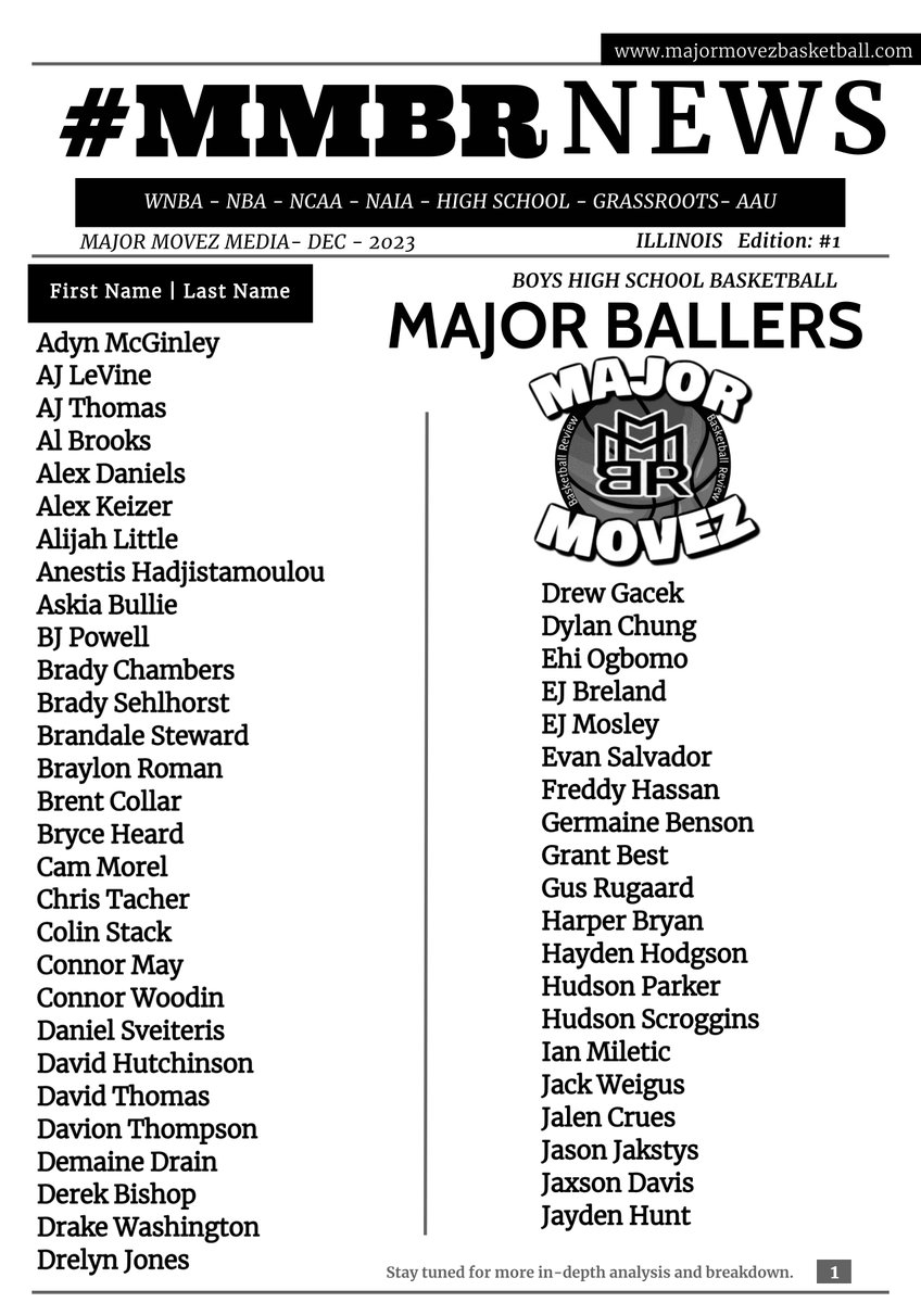 Major Movez Basketball Review #MMBR (@mmbr_coachgbell) on Twitter photo #MMBR Major Ballers | Illinois Boys
<a href="/MajorMovezMedia/">Major Movez Media</a> <a href="/MajorMovezTV/">Richmond Metro Sports</a>
College Coaches some names that you need to know! <a href="/AJLevine5/">AJ Levine</a> <a href="/alexdaniels_3/">Alex Daniels</a> <a href="/anestis_34/">Anestis Hadjistamoulou</a> <a href="/BullieAskia/">Askia Bullie</a>
<a href="/ejmosley5/">EJ Mosley</a> <a href="/PhoenixSpark11/">Dylan Chung</a> <a href="/Jspssszzz/">Cam Morel</a> <a href="/CoachJD_2/">Jamere Dismukes</a> <a href="/JakstysJason/">Jason Jakstys</a> <a href="/Ehi_Ogbomo/">Ehi Ogbomo</a>
<a href="/_germaineb_/">Germaine Benson</a> <a href="/grantbest_/">grant best</a> #MMBR Major Ballers | Illinois Boys
<a href="/MajorMovezMedia/">Major Movez Media</a> <a href="/MajorMovezTV/">Richmond Metro Sports</a>
College Coaches some names that you need to know! <a href="/AJLevine5/">AJ Levine</a> <a href="/alexdaniels_3/">Alex Daniels</a> <a href="/anestis_34/">Anestis Hadjistamoulou</a> <a href="/BullieAskia/">Askia Bullie</a>
<a href="/ejmosley5/">EJ Mosley</a> <a href="/PhoenixSpark11/">Dylan Chung</a> <a href="/Jspssszzz/">Cam Morel</a> <a href="/CoachJD_2/">Jamere Dismukes</a> <a href="/JakstysJason/">Jason Jakstys</a> <a href="/Ehi_Ogbomo/">Ehi Ogbomo</a>
<a href="/_germaineb_/">Germaine Benson</a> <a href="/grantbest_/">grant best</a>