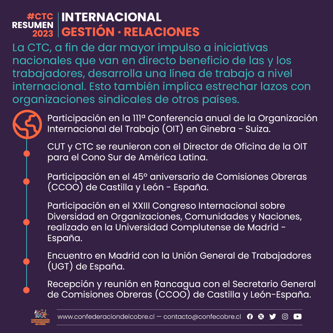 #CTCResumen2023 🧵 #Hilo 2/3.

#NelsonQuichillao | #ProyectosSociales | #Nacional | #Internacional 👇🏽