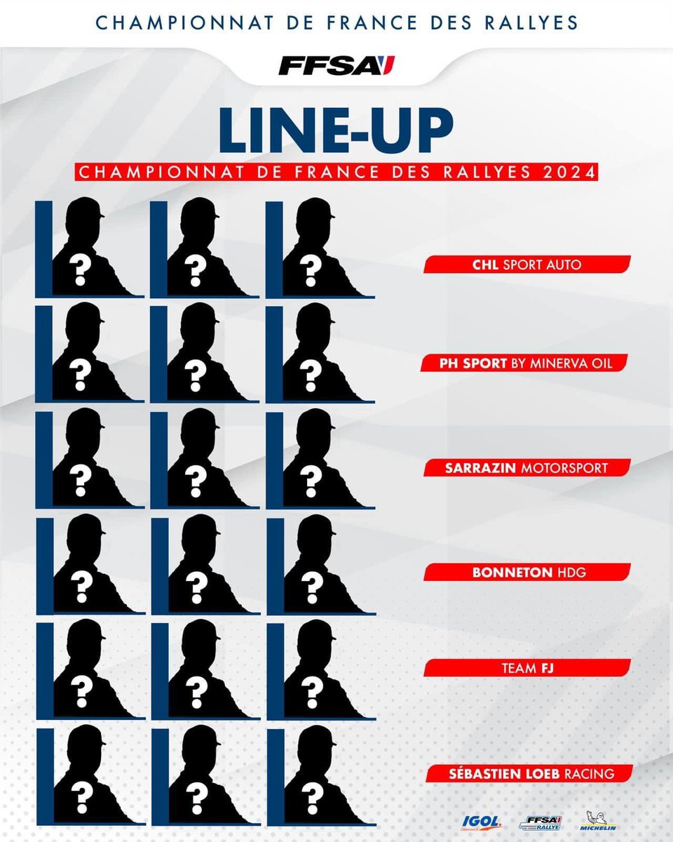 A vous de jouer 🙈

#rallye #France <a href="/CFRallye/">CF Rallye</a>