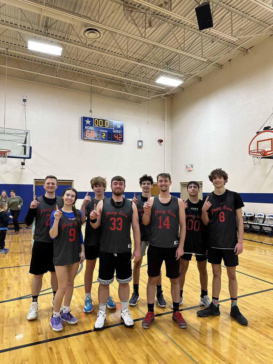 YoungGunsBball's tweet photo. BACK TO BACK. #2024Champs 🏆

Final Score:

Young Guns 68
Old Guys 42

After a slow start the game the Young Guns let it rain from deep, led by Griffin Frey and Braden Naumann. 5x Champs will be looking to make it a it a 3peat next year for the 2nd time in franchise history.  #YG https://t.co/4BBTTctU14