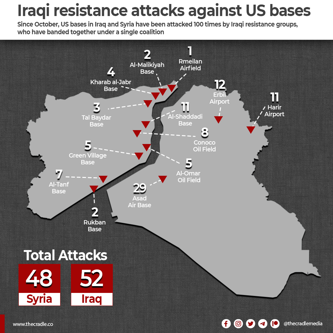 SunSohan's tweet photo. Le Grand Satan américain.

Dans un récit [hadith], il est rapporté que le #Mahdi tuera Iblis [Le Grand Satan] à #Koufa ville d'#Irak.

Soleimani, le héros du combat: https://t.co/YRCPovV7WD

Louis Farrakhan et le Satan américain: https://t.co/fXPrHkOxCO https://t.co/m2wVjVMrvY