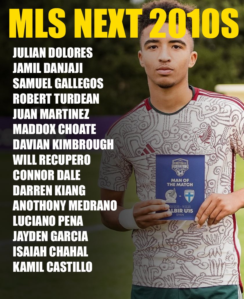 yscentral's tweet photo. Ones to watch 👀

We have selected some up incoming names for our spring seasons players to watch 👀 https://t.co/kPjHqYxd7w