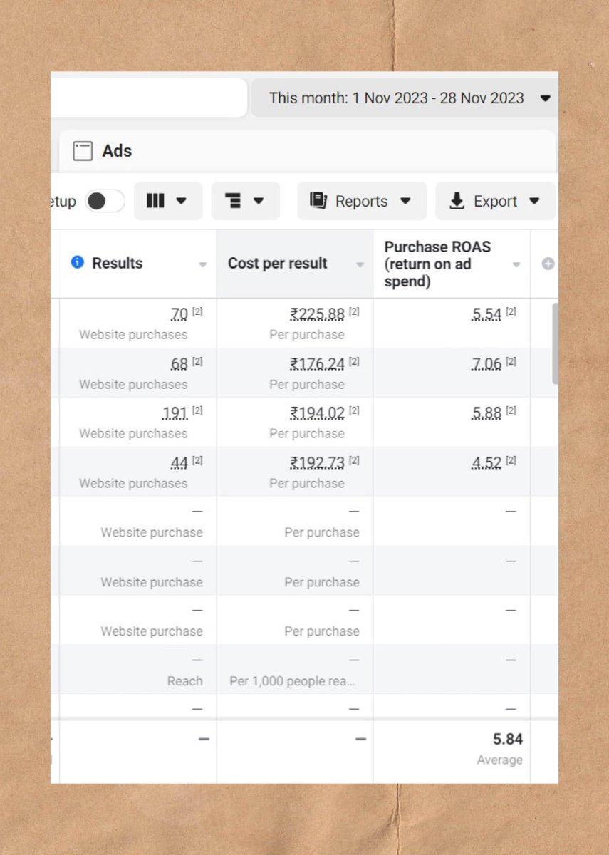 Are you working with a small budget and looking to scale in Q1? 🤔

Here's a 5 step strategy that can help you skyrocket your growth 🚀

1. Mimic organic content
2. Don't make it look like an ad
3. Take inspiration from TikTok
4. Use a walkthrough audio
5. Show off the product