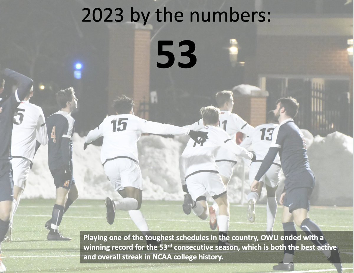 2023 was good, looking forward to 2024, happy new year!