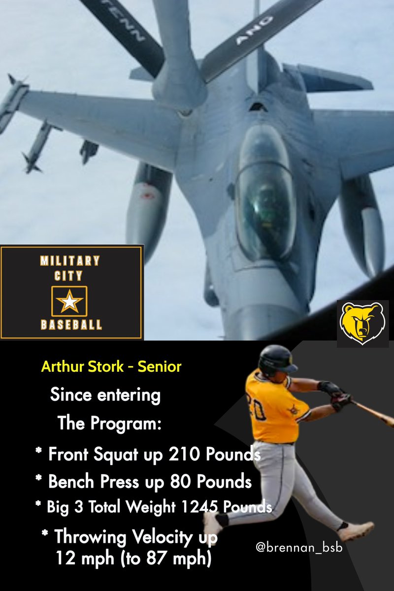 CoachJ_Thompson's tweet photo. Day 12 of celebrating the athletic period individual growth of our returning @Brennan_Bsb varsity guys! https://t.co/A5I95T3j3H