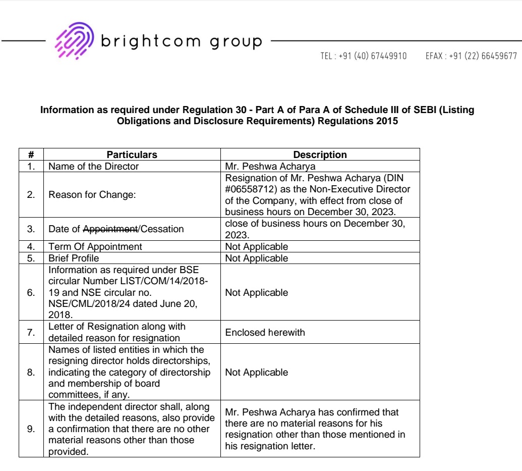 #Brightcom #BrightcomGroup #BCG

Key updates.

1. Sep '23 results to be adopted during board meeting on 15th Jan

2. Mr. Peshwa Acharya resigned as Non-Executive Director 

No buy/sell reco.