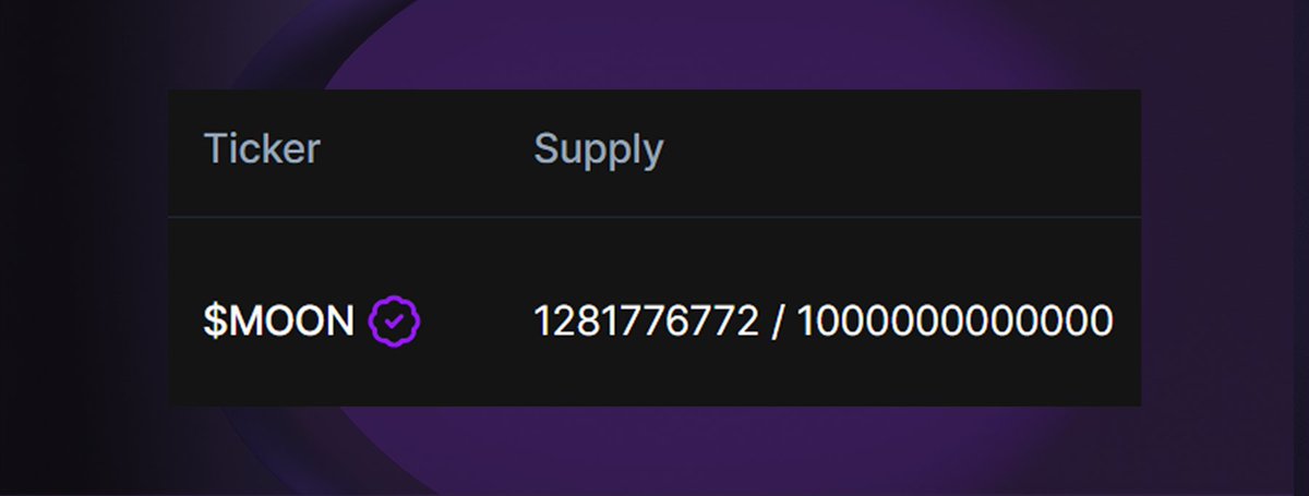DotIns_io's tweet photo. Yes, fren, you read that right.
$MOON, our free inscription, has a GAZILLION supply... Until it doesn't 😬.
https://t.co/PG8XpArL70
#DotByDot #Moonbeam