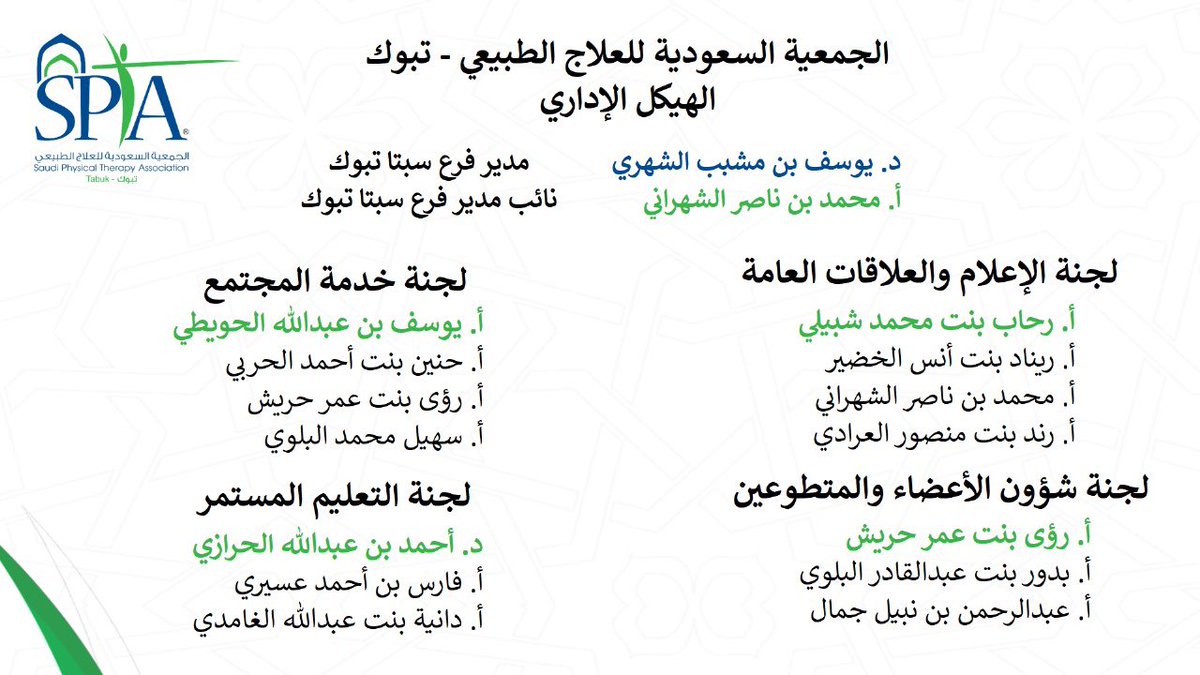 انجازات #الجمعية_السعودية_للعلاج_الطبيعي #سبتا_٢٠٢٣ والتي هدفت لتوعية المجتمع و تحقيق رؤية و رسالة الجمعية
نفخر بالمتطوعين في جميع فروع سبتا بالمملكة على جهودهم و عملهم المتفاني لخدمة المجتمع.
ونبارك لـ #سبتا_تبوك في سنتها الأولى على المركز السابع بين الفروع🌹
شكراً فريق عملنا ❤️