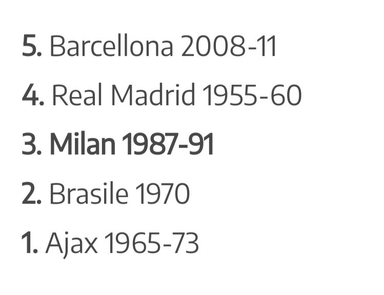 loris_assi's tweet image. La rivista britannica #FourFourTwo ha stilato la lista delle squadre di calcio più forti nella storia.
Fra le italiane:
3 #Milan 87-91
8 #Inter 62-67
13 #Torino 45-49
18 #juve 80-86
25 #Juve 94-98
Nessun altra nelle prime 50 posizioni