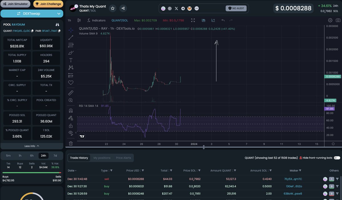 CrashiusClay69's tweet photo. My $QUANT is going to 100M+ market cap

Fwq45mCB2CDXEWjo4fUuvPJkM9ZATiT4d8hpMR93QJ3C https://t.co/eniiszuP0b
