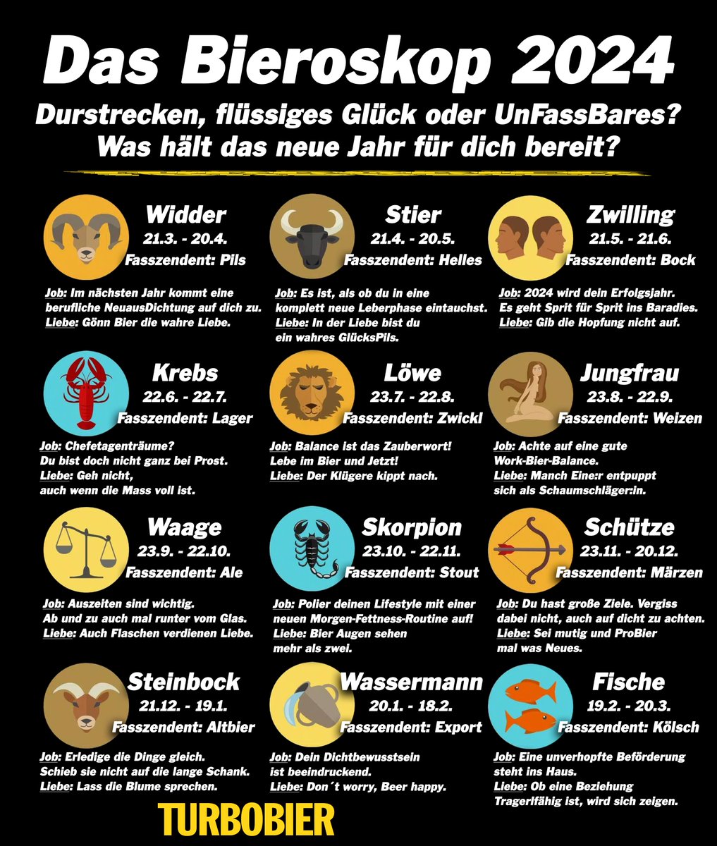 🔮 Schau jetzt in dei' Bieroskop 2024
&amp; markier deinen Seelenverwandten!