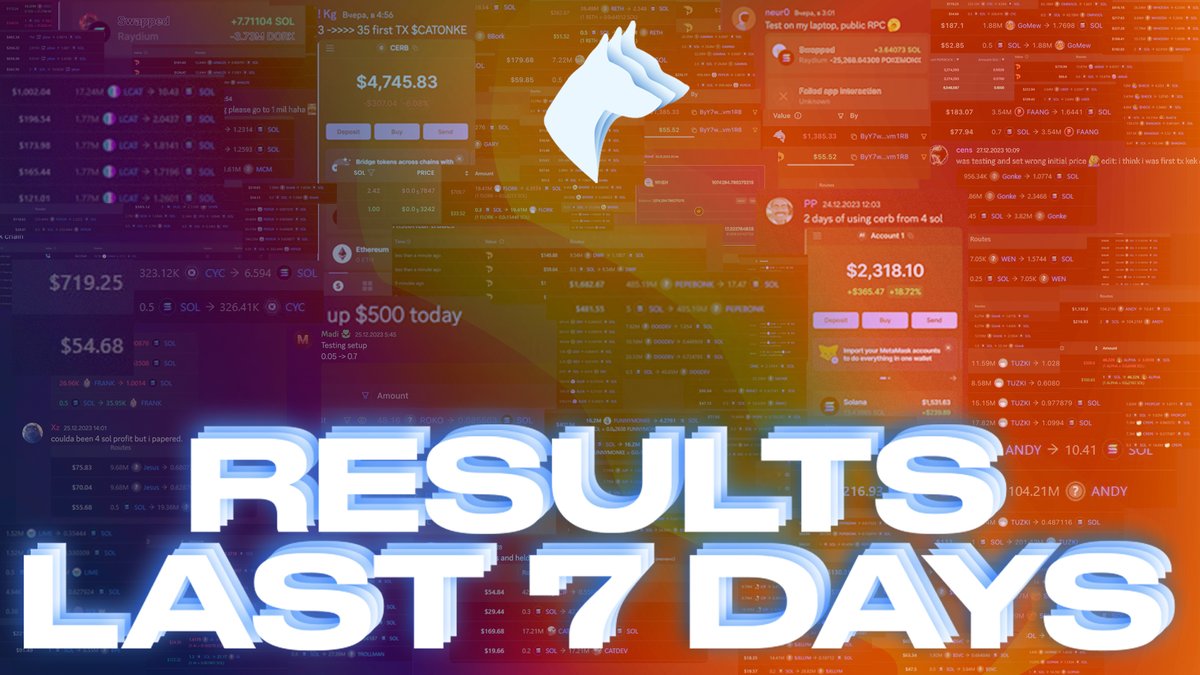 Cerberus Software tweet media