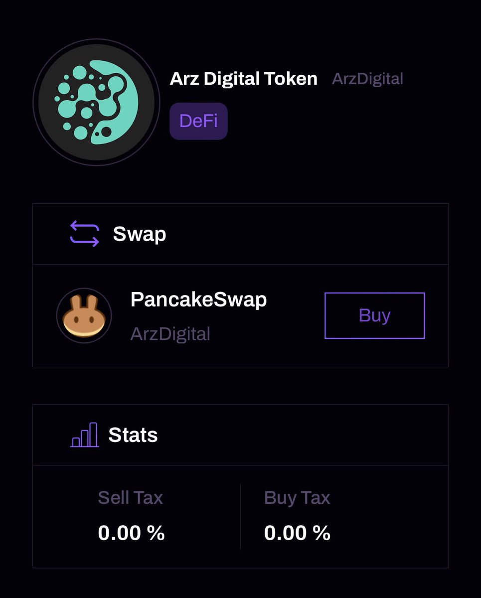 ArzDigital_Coin's tweet photo. $ArzDigital get listed on #CoinHunt 🚀

https://t.co/VyalaobdeT

Vote US on @CoinhuntCC 🔥🔥🔥

Contract 🔻
0x7C9bb6A4F2B85C820B092BB594e2cc59311Afd70

#ArzDigital Live Chart 🔻
https://t.co/vB6KUuo0nc

Buy from PancakeSwap! 🚀
https://t.co/Fjre2YU3ZA

🔘 @ArzDigital_Coin https://t.co/BlB6TeKEhg