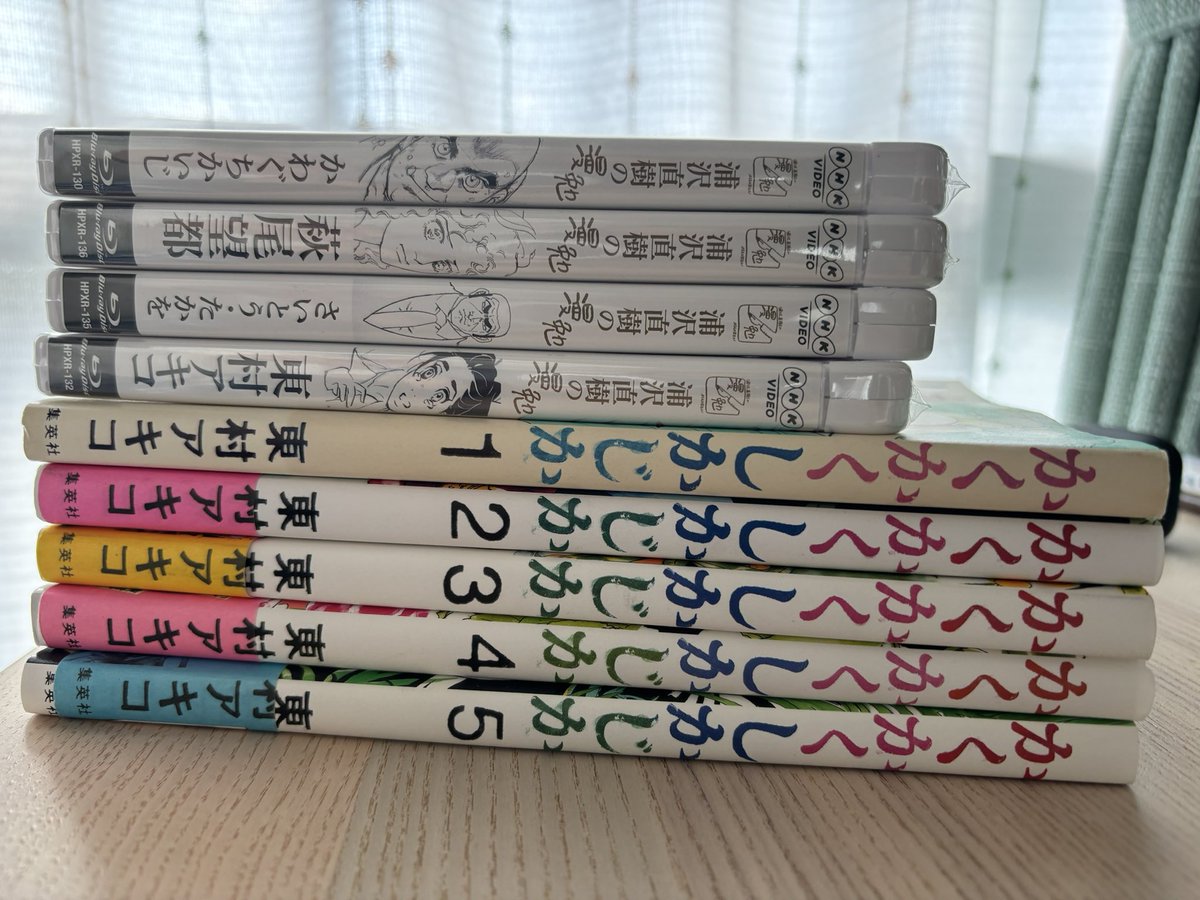 hipo_ko's tweet photo. シャカリキモードに強制的に戻せそうなアイテムを揃え始めました。気分屋の気分は自分でコントロールする。 https://t.co/dwRLSyQQqj